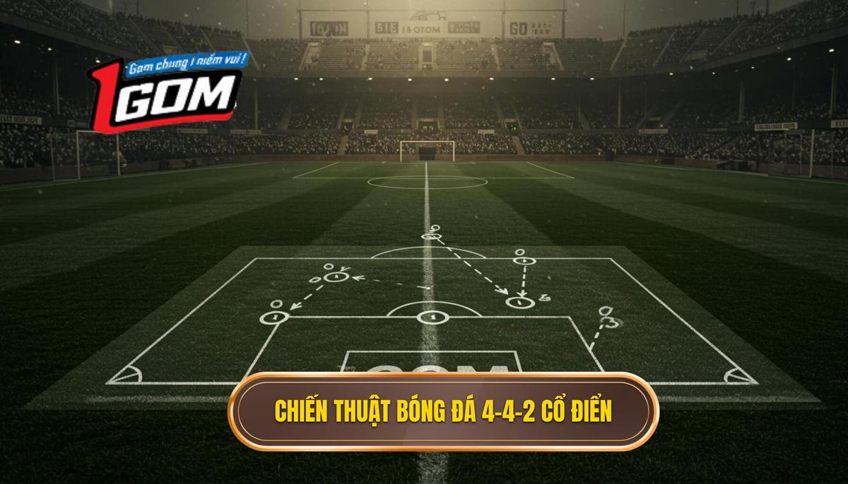 1. Tổng Quan Về Chiến Thuật Bóng Đá 4-4-2 Cổ Điển