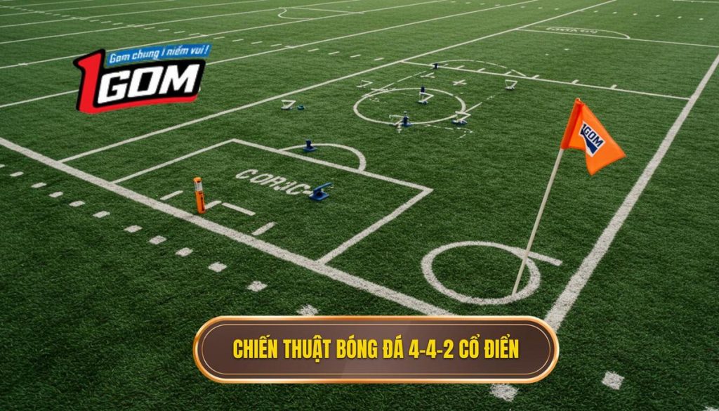 Chiến thuật bóng đá 4-4-2 cổ điển