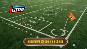 Chiến thuật bóng đá 4-4-2 cổ điển
