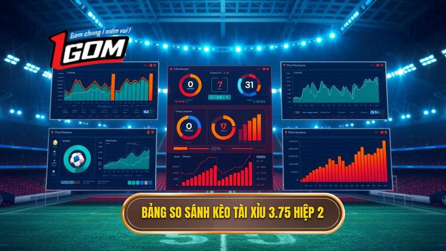 Bảng so sánh các kịch bản kèo tài xỉu 3.75 hiệp 2