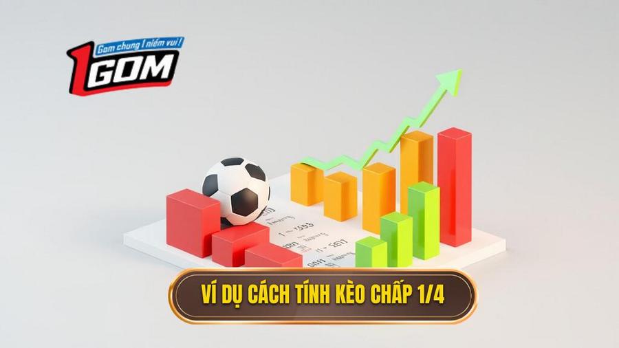 2. Ví dụ cách tính kèo chấp 1_4