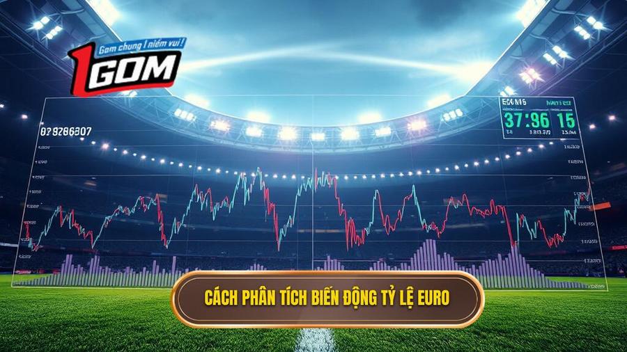 3. Cách phân tích biến động tỷ lệ Euro